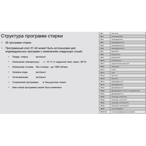 Стиральная машина Asko WMC6743VB.T — изображение 2