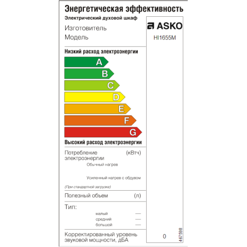 Варочная панель Asko HI1655M — изображение 3